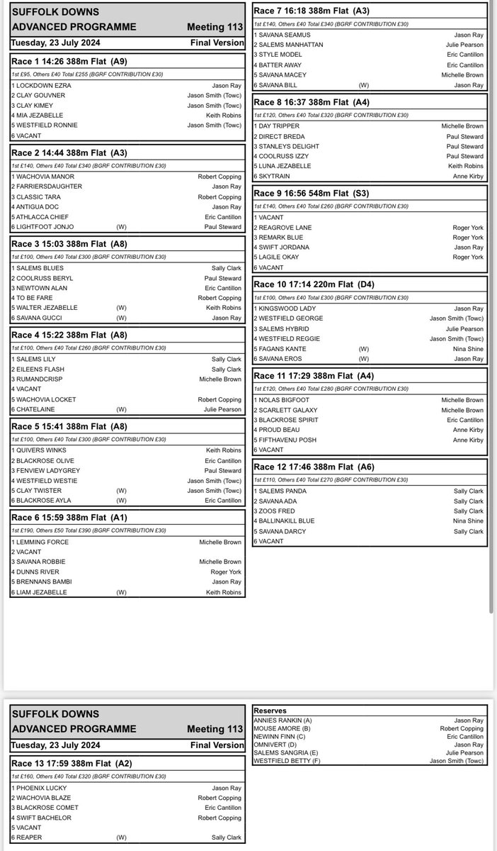 Official Suffolk Downs Dogs (@suffdownsdogs) on Twitter photo 