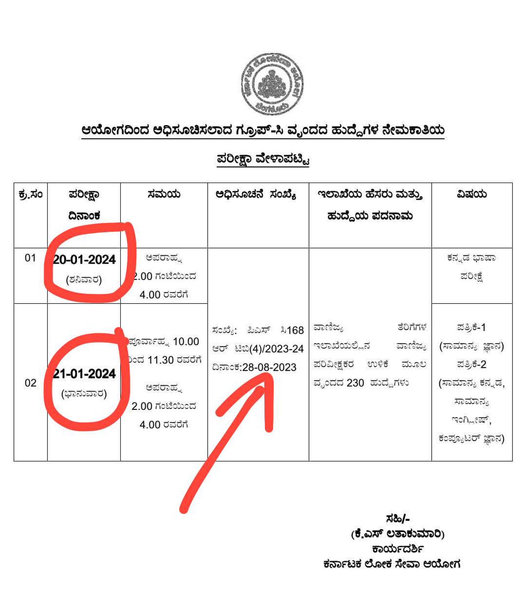 AKSSAofficial's tweet photo. @secretarykpsc CTI ಪರೀಕ್ಷೆ ನಡೆದು ಸುಮಾರು 7 ತಿಂಗಳಾಗುತ್ತಾ ಬಂದರೂ 1:3 ಮೆರಿಟ್ ಲಿಸ್ಟ್ಅನ್ನು ಬಿಟ್ಟಿರುವುದಿಲ್ಲ. ಕೇಳಿದಾಗಲೆಲ್ಲ 1ವಾರ, 2ವಾರಗಳೆಂದು ಮುಂದೂಡುತ್ತಿರುವುದು ಅನುಮಾನಗಳಿಗೆ ದಾರಿ ಮಾಡಿಕೊಡುತ್ತಿದೆ.ಕೂಡಲೇ 1:3 CTI ಮೆರಿಟ್ ಲಿಸ್ಟ್ ಅನ್ನು ಅಂಕಪಟ್ಟಿಯೊಂದಿಗೆ ಬಿಡುಗಡೆಗೊಳಿಸಬೇಕಾಗಿ ವಿನಂತಿಸಿಕೊಳ್ಳುತ್ತೇವೆ. https://t.co/ticDhUn61J