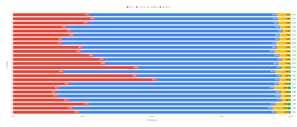 Ignas | DeFi tweet media