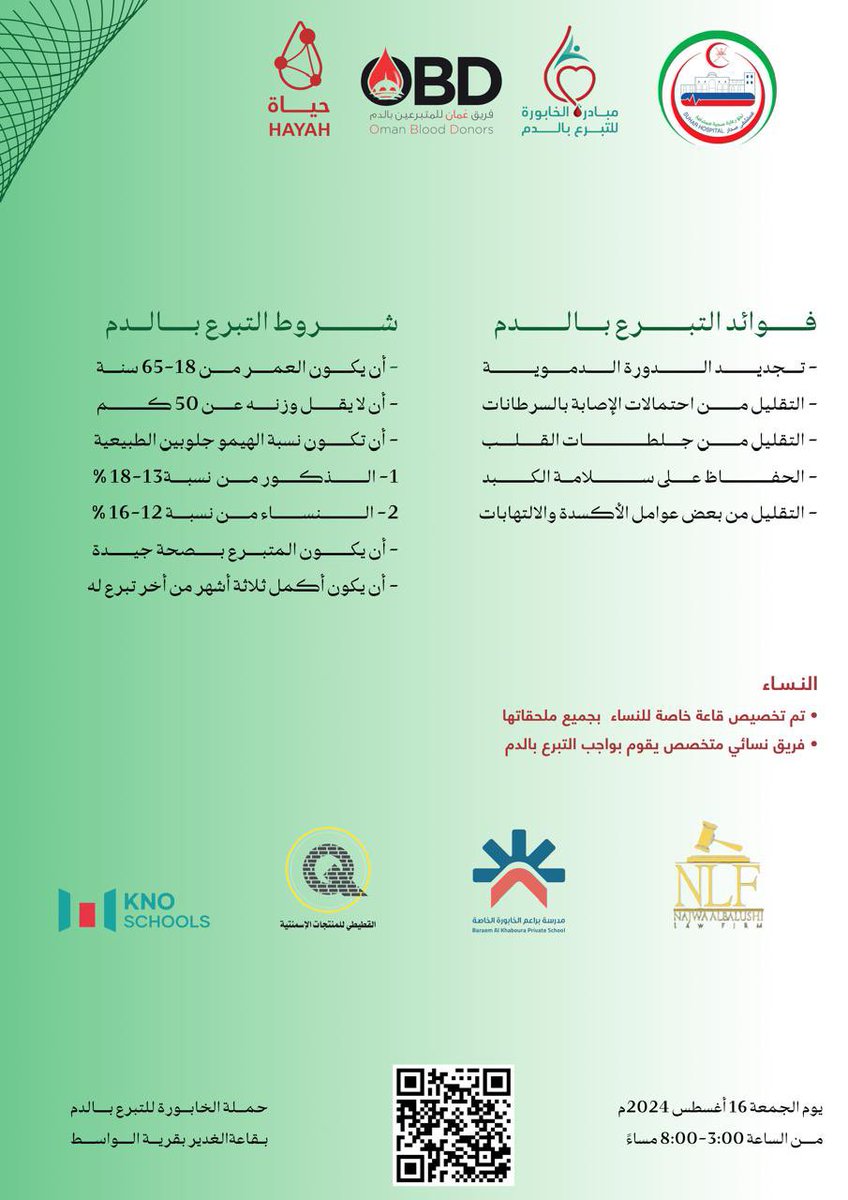 K_S_S_News's tweet photo. #النـسـاء 
• تم تخصيص قاعة خاصة للنساء 
بجميع ملحقاتها 
• فريق نسائي متخصص يقوم بواجب التبرع بالدم .

#فوائد_التبرع_بالدم 
- تجديد الدورة الدموية 
- ⁠التقليل من احتمالات الإصابة بالسرطانات
- ⁠التقليل من جلطات القلب
- ⁠الحفاظ على سلامة الكبد 
- ⁠التقليل من بعض عوامل الأكسدة والالتهابات

#شروط_التبرع_بالدم 
- أن يكون العمر من 18-65 سنة 
- ⁠أن لا يقل وزنه عن 50 كم 
- ⁠أن تكون نسبة الهيمو جلوبين الطبيعية 
1- الذكور من 13-18 % 
2- النساء من 12-16 %
- أن يكون المتبرع بصحة جيدة 
- ⁠أن يكون أكمل ثلاثة أشهر من أخر تبرع له
@OBD_OMAN 
@alkharusi234