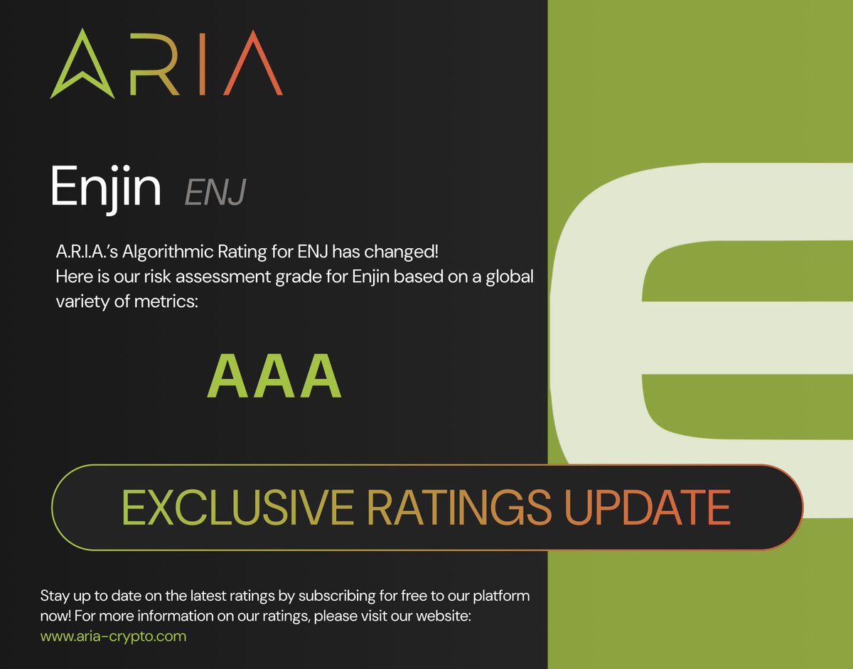 ARIA (@ARIA__Crypto) / Posts / X