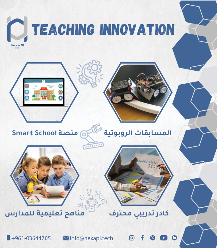 HexaPiTech's tweet photo. 💫Empowering the Next Generation through Innovation and Applied Knowledge💫

#education #nextgen #STEM #schools https://t.co/tLbmTJueWy