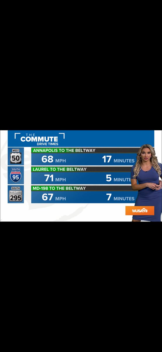 HiloHIChadO's tweet image. #Drivetimes @LindsNance @wusa9