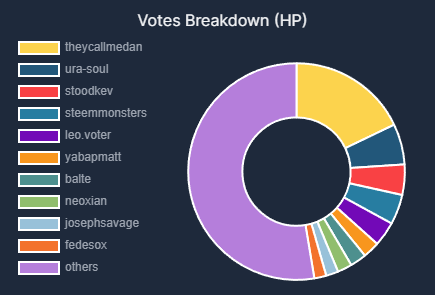 Elmer Lin tweet media