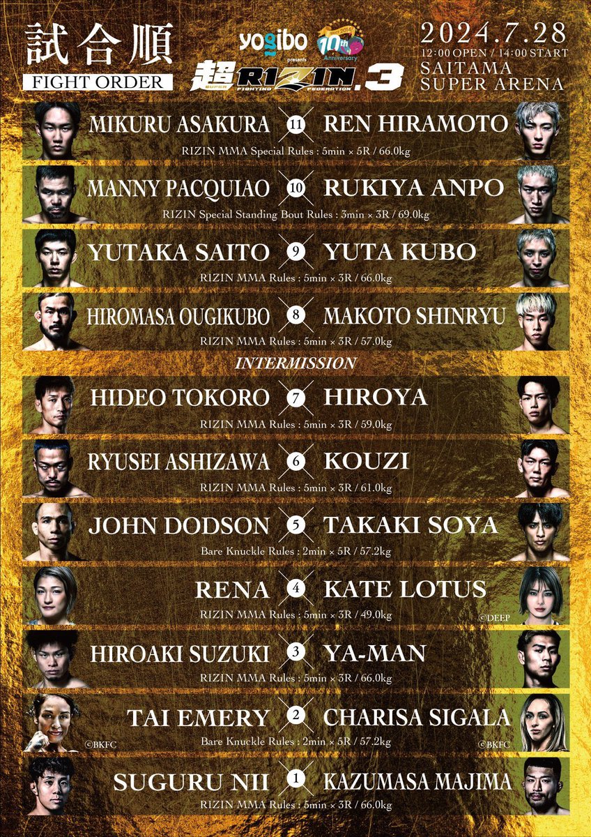 🥊 RIZIN FIGHT WEEK!

#超RIZIN3