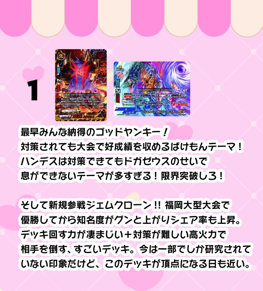 2ヶ月半色々大会などがあったので、バディファイトtier表更新！今私が