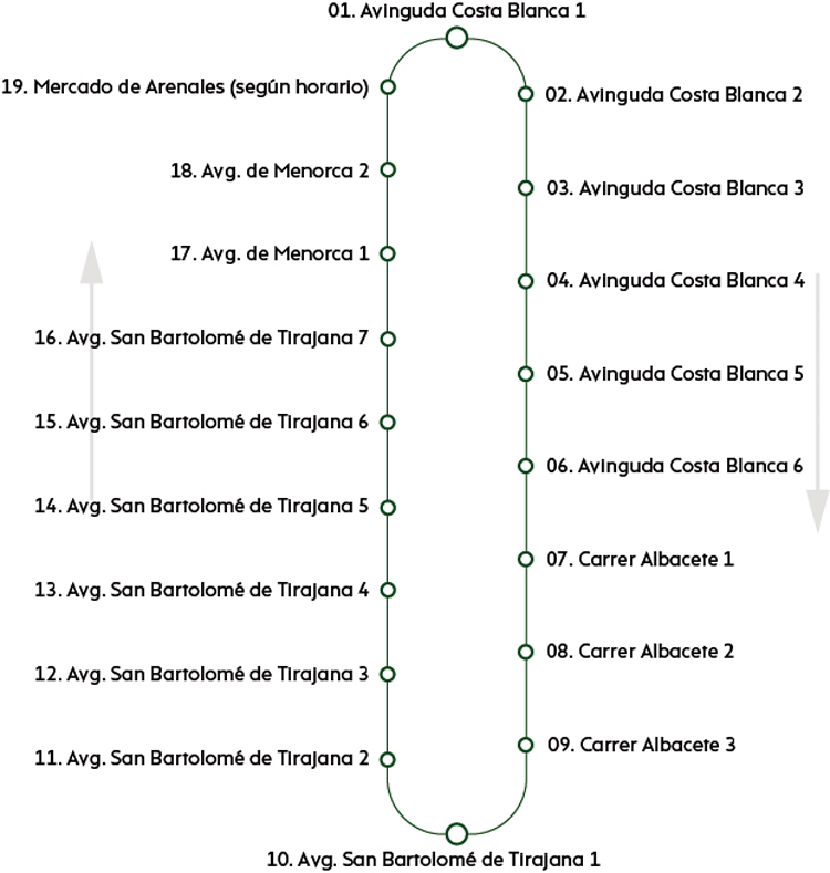 visitelche's tweet photo. Este verano muévete con el bus por Arenales del Sol.
Durante los meses de julio y agosto, línea circular con 19 paradas.
Línea P1 Arenales del Sol
De 08.30 a 21.30 horas
Frecuencia: 17-22 minutos
#Elche #playas #arenalesdelsol https://t.co/VpZF2zppog
