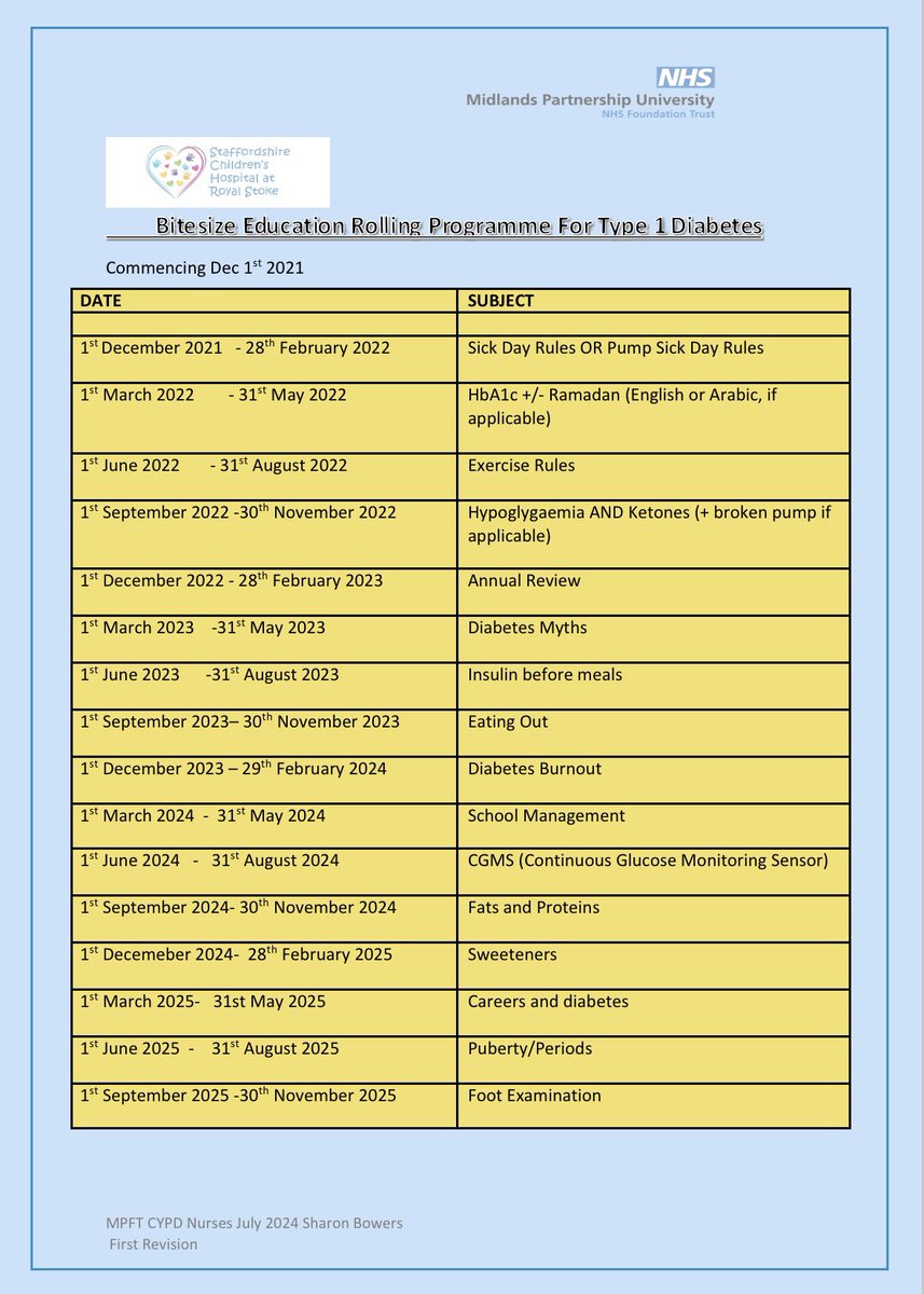 Children and Young Persons Diabetes tweet media