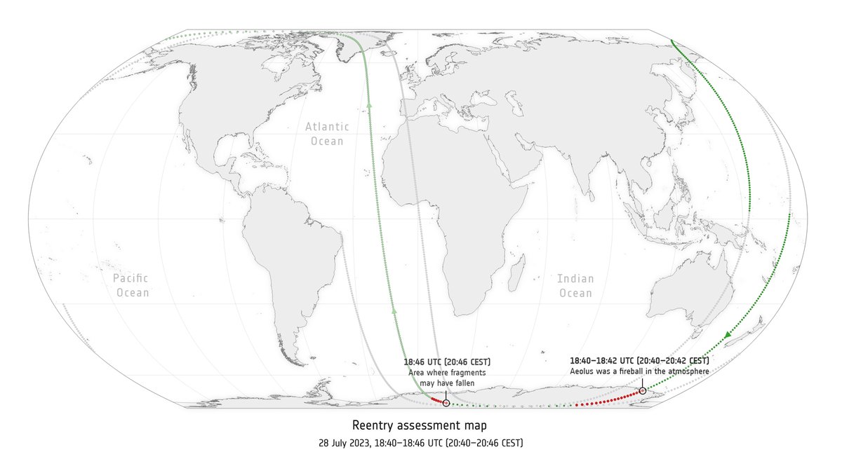 ESA's Aeolus mission tweet media