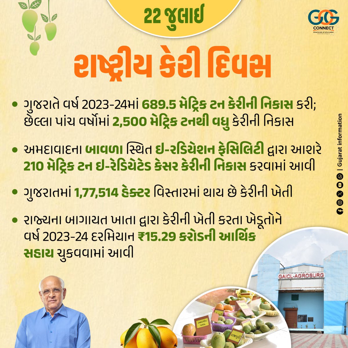 Gujarat Information tweet media