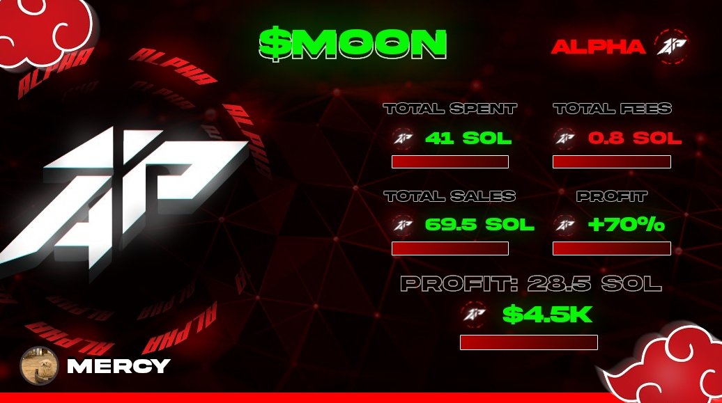 alphalpha tweet media