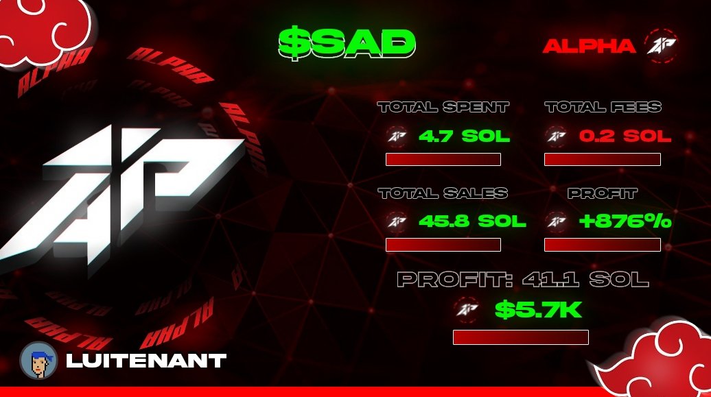 Only in AlphaAlpha...