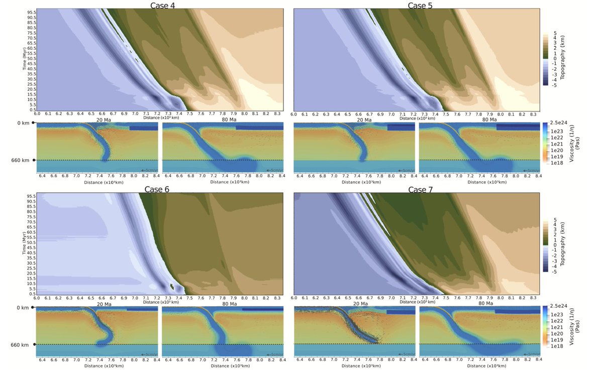 A new paper from Dr Antoniette Grima (@geoniette) of <a href="/UofGGES/">School of Geographical & Earth Sciences, UofG🌍</a> and Dr Thorsten Becker of <a href="/txgeosciences/">UT Jackson School of Geosciences</a> uses state-of-the-art modelling to cast new light on the formation and development of Earth's continents.

Read the paper here👇sciencedirect.com/science/articl…