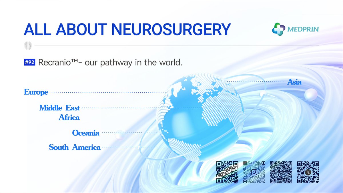Has Recranio™ benefited your patients in your region?
Let us know😀
---
#medprin #neurosurgery
medprin.com