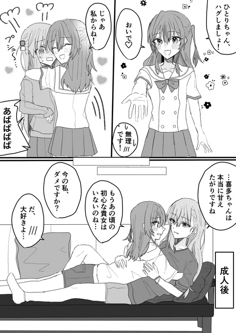 ぼ喜多 イチャイチャの変化 