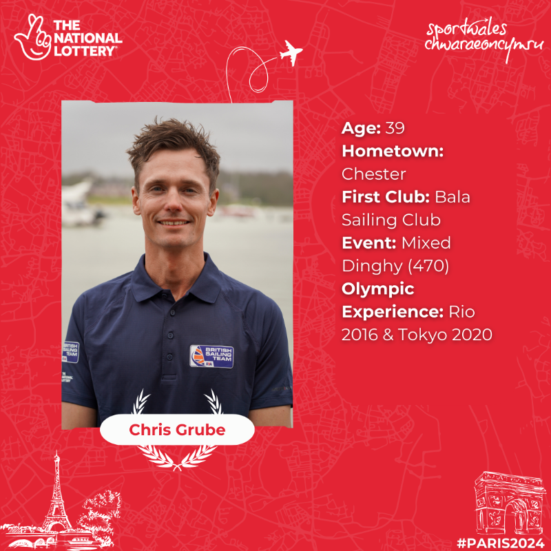 sportwales's tweet photo. ⛵ @chrisgrubegbr and @MickyBeckett are headed to #Paris2024 as part of Team GB's 14-strong sailing team. 

Chris is gearing up for his third Olympic Games, whilst Michael prepares for his Olympic debut. Pob lwc i'r ddau! 👏

Find out more 👇