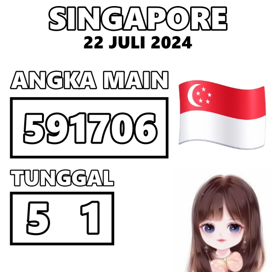 lingkarprediksi's tweet photo. di pantau beb angka SINGAPORE nya
#prediksihariini #prediksiangkajitu #prediksisingapore #cairbos #wd #cairwd #cairbro #cairyok #cairorg #cairaja #cairbet #livegame #jp #angkajitu #angkakuat #nomorhariini #nomor #angkahariini #hariini #jakpot #windraw #maxwin #gacor #pola https://t.co/aWJz6WnK1I