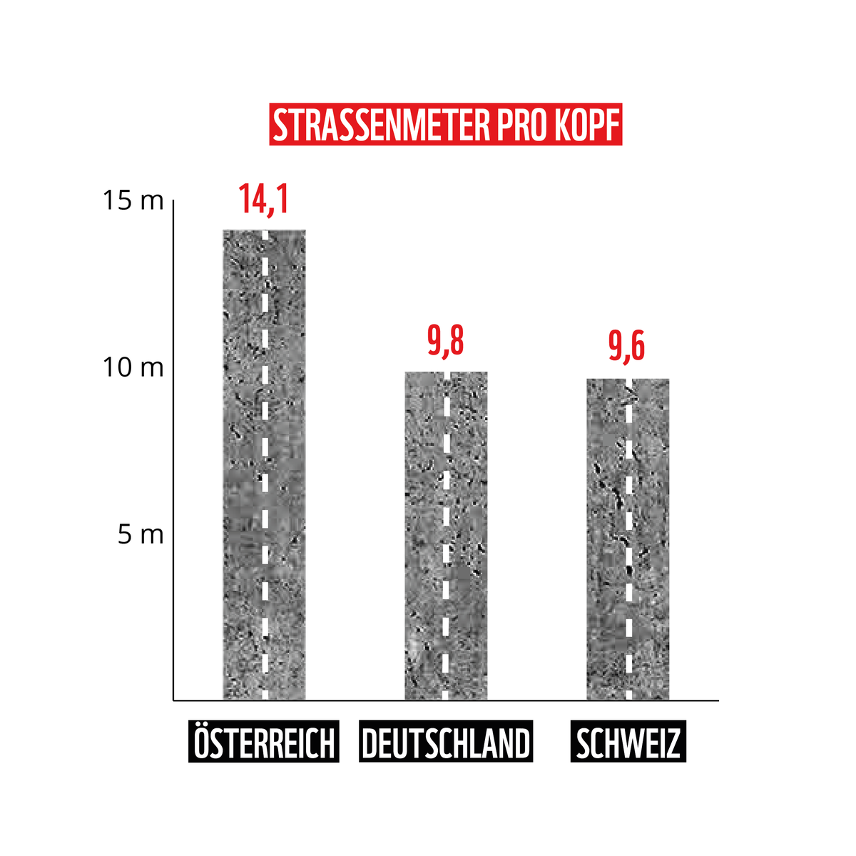 Simon Pories tweet media