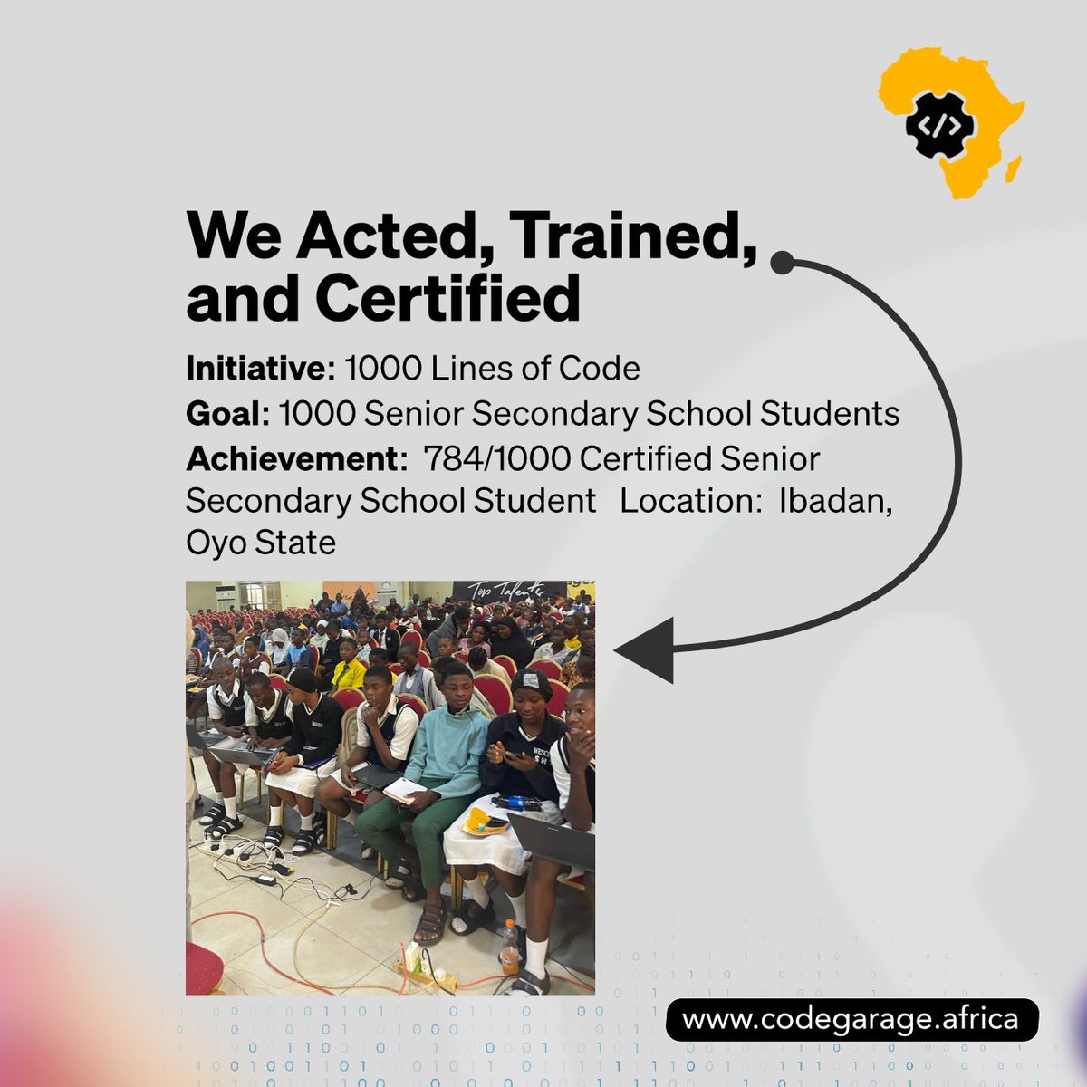 CodegarageA's tweet image. From conception to execution, we’re proud to share our story of partnership, perseverance, and impact.

Swipe through to see how we:

- Brought the idea to life
- Secured partnerships with @386konsult , @zeeh_africa!, and the @oyostategovt

#1000LinesOfCode #CodeGarageAfrica