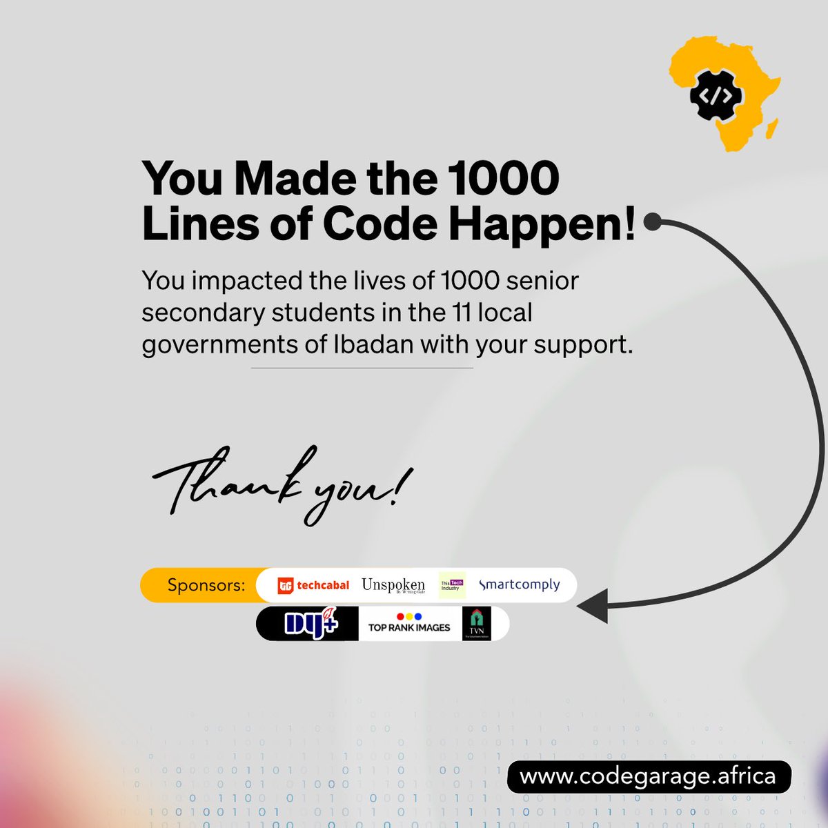 CodegarageA's tweet image. - Selected &amp;amp; trained students across 11 local govts.
- Achieved 784 certifications &amp;amp; counting!
- Made a lasting impact on the lives of young Nigerians

Thank you to our #partners, #sponsors, &amp;amp; supporters for making this initiative a success! 

#1000LinesOfCode #CodeGarageAfrica