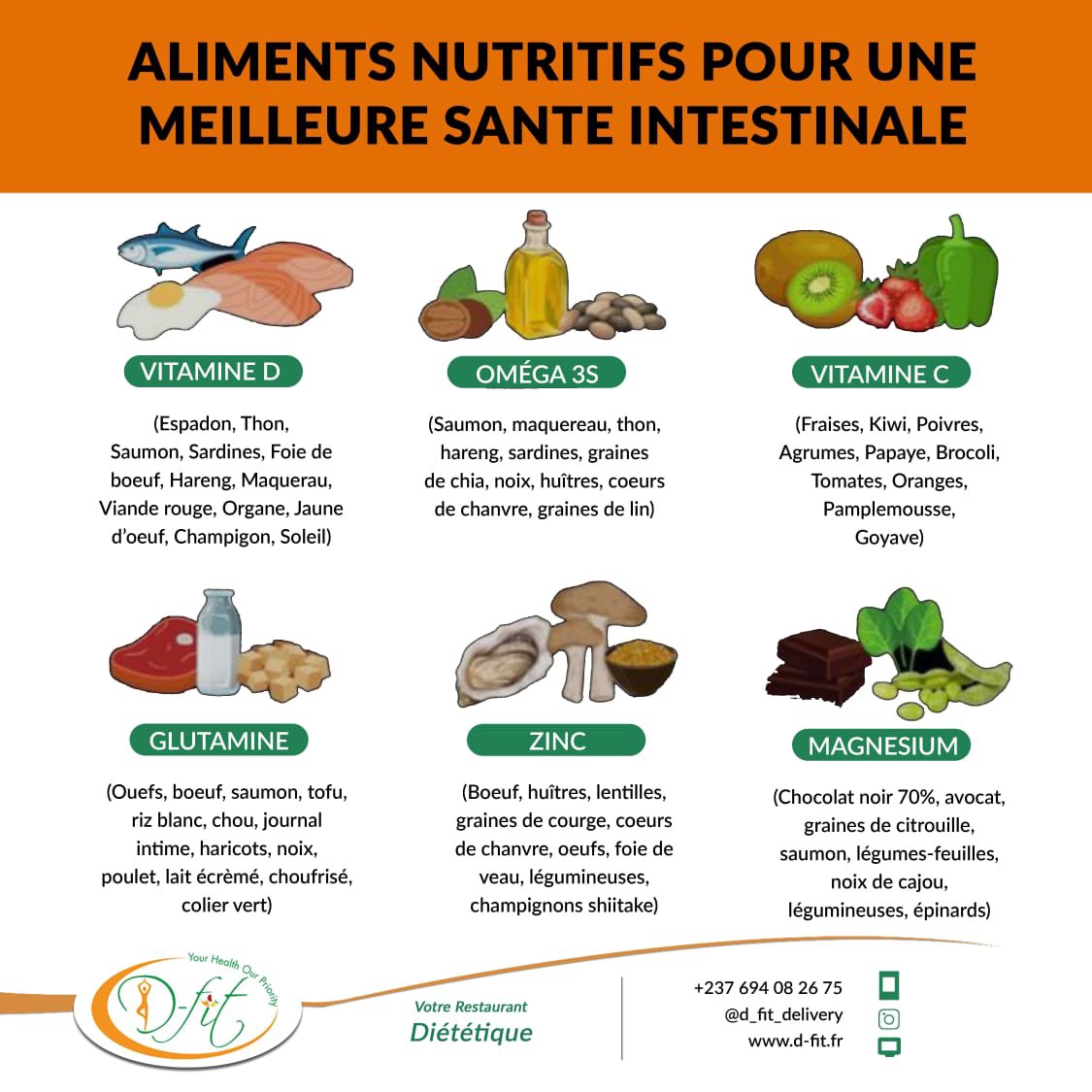 Comment prendre soins de sa flore intestinale, et quels sont les aliments à  consommer au quotidien , on vous dit tout sur ce visuel :