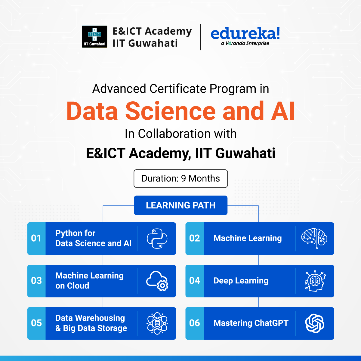edurekaIN's tweet photo. Bridge the gap between ambition and achievement with our Advanced Certificate in Data Science and AI. Join us today @ https://t.co/YqEUaUJ4Oz
:
:
#Edureka #RidiculouslyCommitted #DataScience #AI #CodingJourney https://t.co/zNEzDaCACx