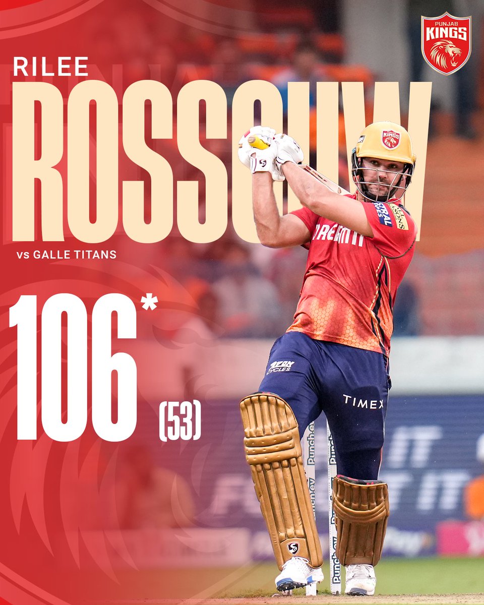 Punjab Kings tweet media