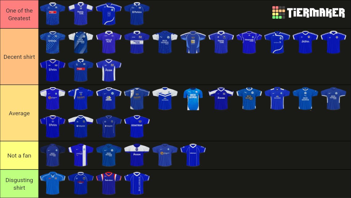 SamCurrall32's tweet photo. The 07/08 shirt deserves more respect than people are giving it #pufc https://t.co/ZDcaVzep8V