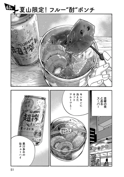 灼熱の夏。仕事帰りにスーパーで食材をゲットだ!おうちでどうぞ! 