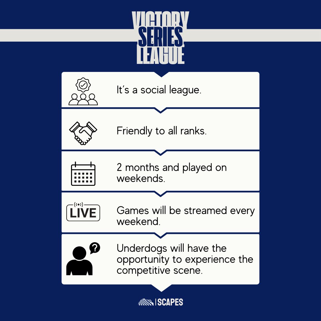 🍾The wait is finally over! 🍾

The Victory Series League is here, bringing you the ultimate Valorant experience. 🏆🔥 
Whether you’re a seasoned player or just starting out, everyone has a shot at glory. Register now on our website

#VALORANT #poweredbyscapes #scapesjarangsidai