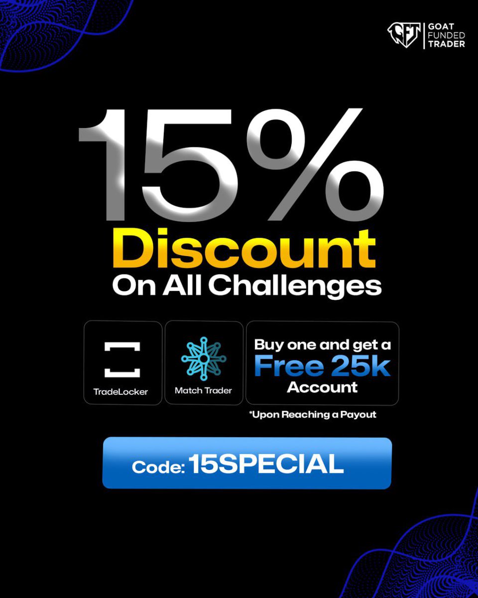 Goat Funded Trader tweet media