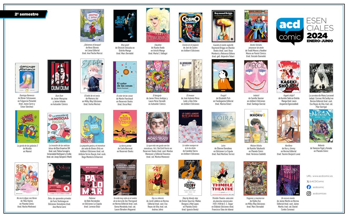 👋 ¡Ya está aquí! 

Esta es nuestra selección con los #EsencialesACDComic del primer semestre de 2024. 📚

Más información sobre los cómics escogidos por los socios y socias de la <a href="/ACDComic/">ACDCómic</a> en nuestra web.⬇️

acdcomic.es/2024/07/22/ese…

¡Gracias por compartir!