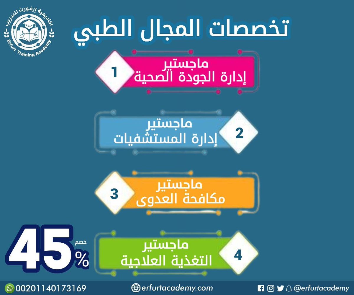 برنامجك الطبي المتقدم🧬 || سُهيله tweet media