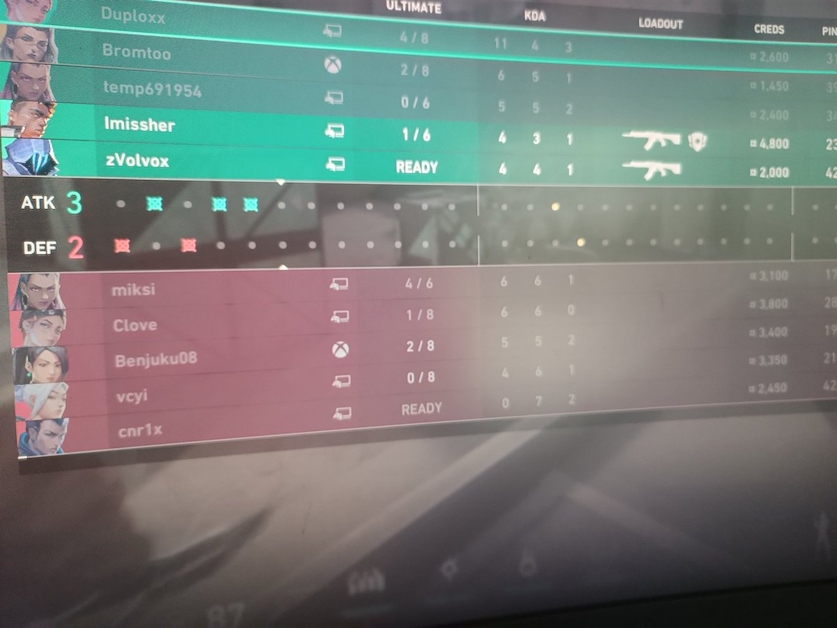 bromtoxrr's tweet photo. @cnr1x_ Nice score brooo WWW https://t.co/CXGhzvp4op