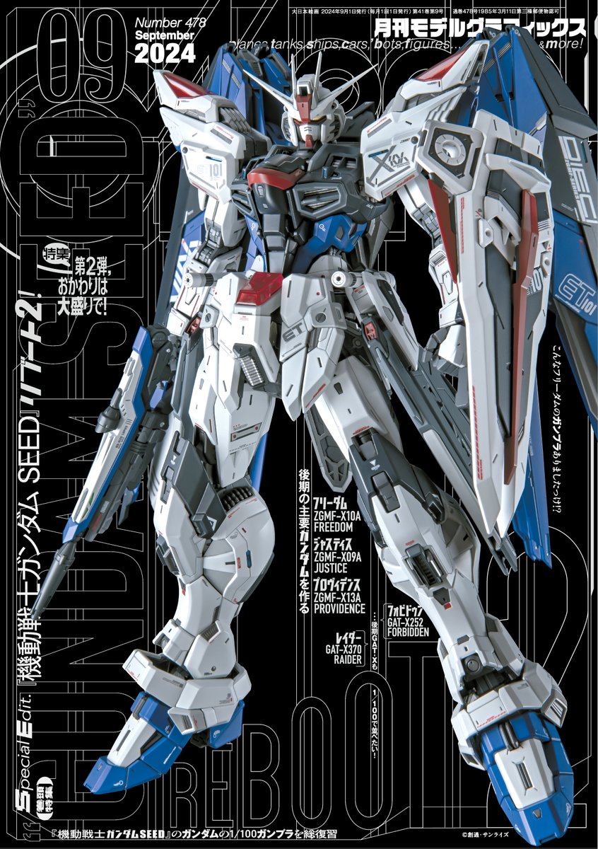 目次です！ 今回は後期GAT-XとザフトZGMF-X（ファーストステージ