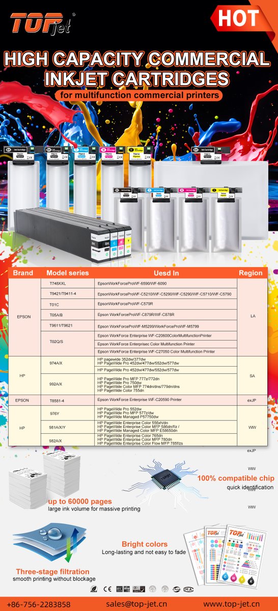 TopjetTech's tweet photo. High Capacity Commercial Inkjet cartridges📷
for multifunction commercial printers
📷Region：South America

📷large ink volume for massive printing
📷Smooth printing without blockage
📷Bright colors,long preservation without fade

#Topjet #inkjet #printer #printing #ink https://t.co/WU6thZ8hkq