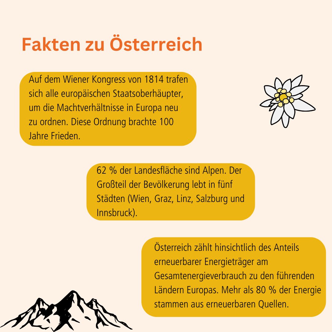 Wir wünschen einen schönen #Ferienstart #Mecklenburg-Vorpommern und #Schleswig-Holstein. Habt ihr schonmal einen #Aktivurlaube oder #Städtetrips in #Österreich gemacht? Braucht ihr noch Tipps? Erfahre mehr: fwu-mediathek.de/?record=xfwumo…