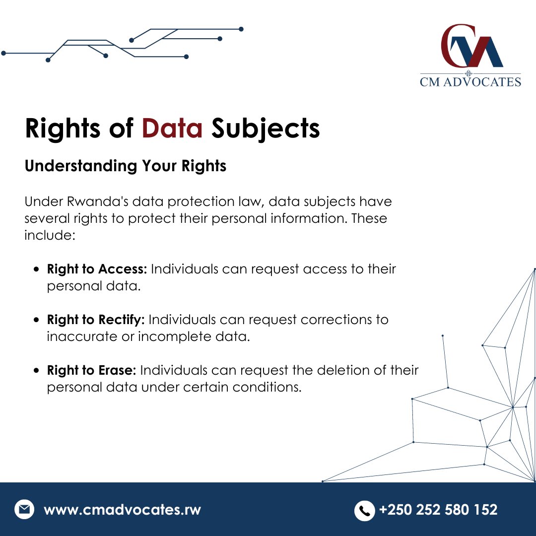 CM ADVOCATES (RWANDA) (@cmadvocatesrw) on Twitter photo Understanding and respecting your rights as a data subject should be at the core of every firms values.
Here’s a quick rundown of some of your key rights as a Data Subject🔻
Want to learn more? Contact us on law@cmadvocates.rw
#dataprotection #cmadvocatesrwanda Understanding and respecting your rights as a data subject should be at the core of every firms values.
Here’s a quick rundown of some of your key rights as a Data Subject🔻
Want to learn more? Contact us on law@cmadvocates.rw
#dataprotection #cmadvocatesrwanda