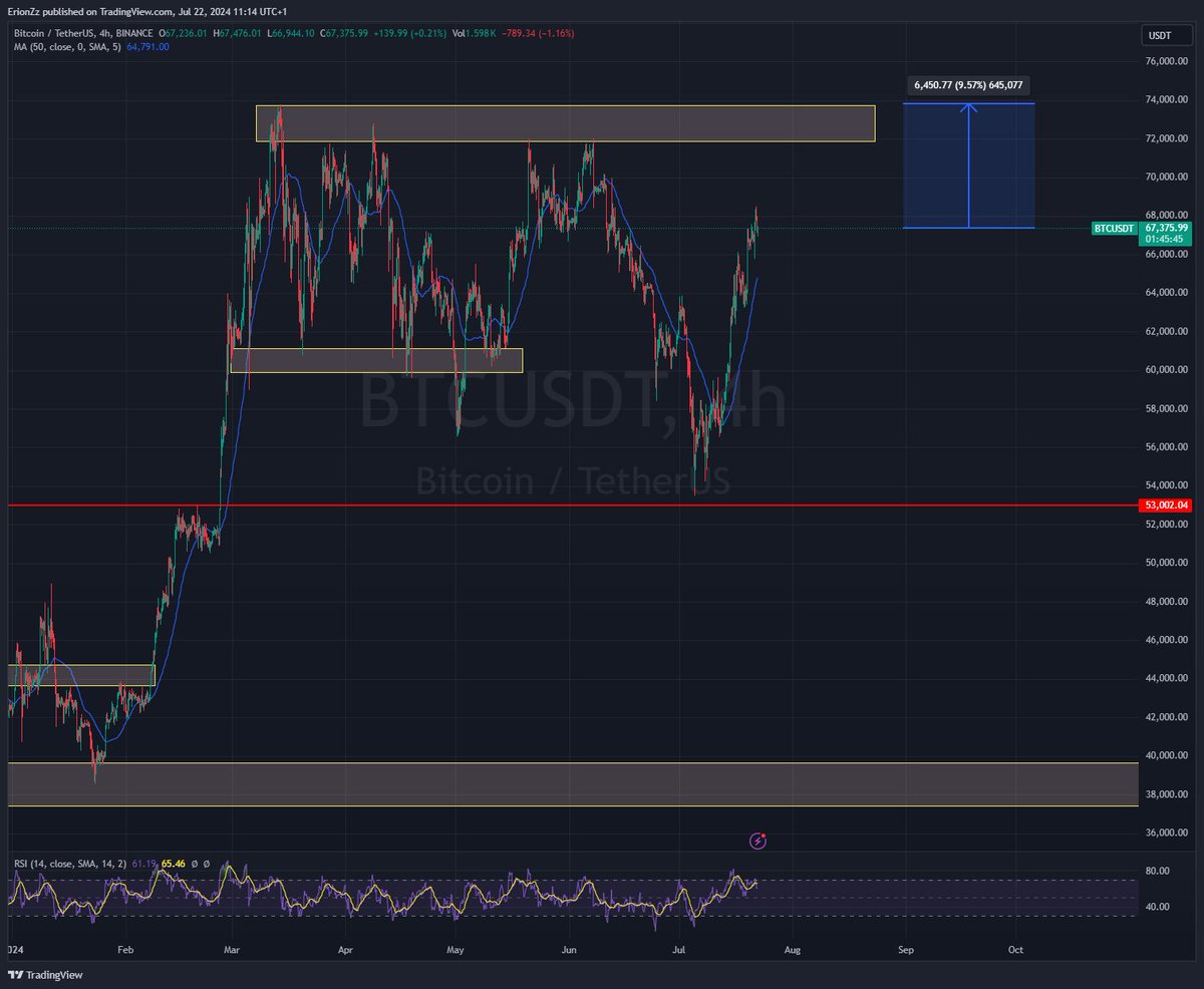 The Web3 Dojo tweet media