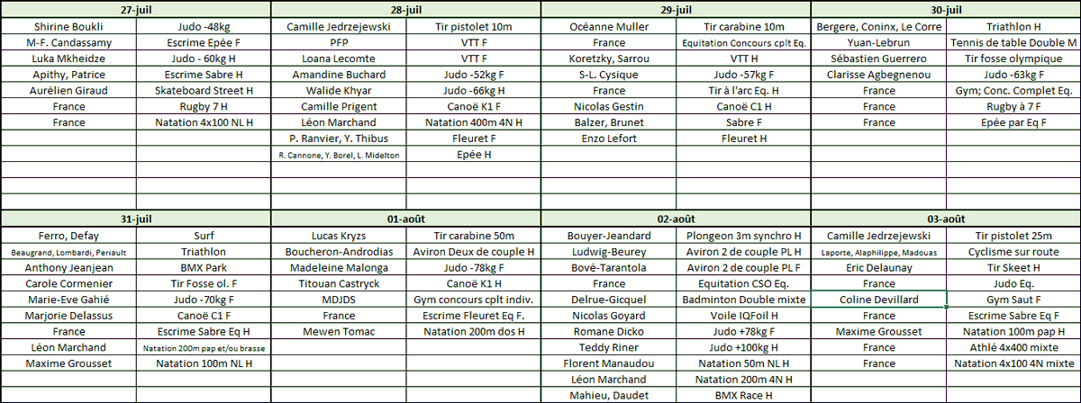 Victor CLOT-AMIOT tweet media