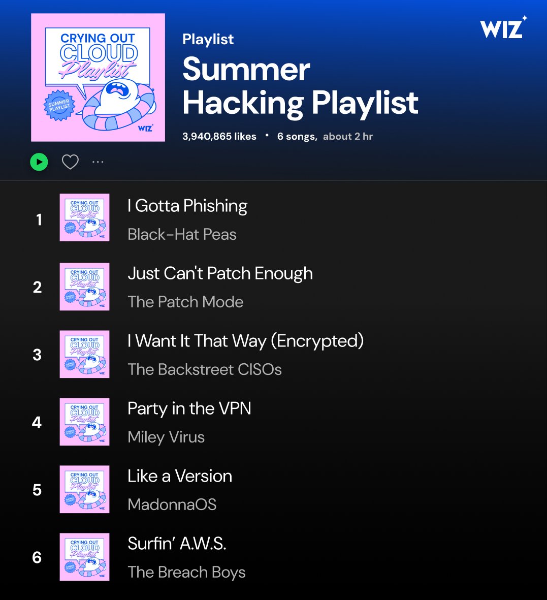 ☀️ Sun's out, fun's out... and so is our "Summer Hacking Playlist"! 🎵

We've handpicked the hottest tracks that our favorite podcast guests like <a href="/NightmareJS/">kat traxler 🎗️</a>, <a href="/chompie1337/">chompie</a>, and more listen to while hacking 🔥

Click here to hack-tivate the playlist → open.spotify.com/playlist/7xmnN…
