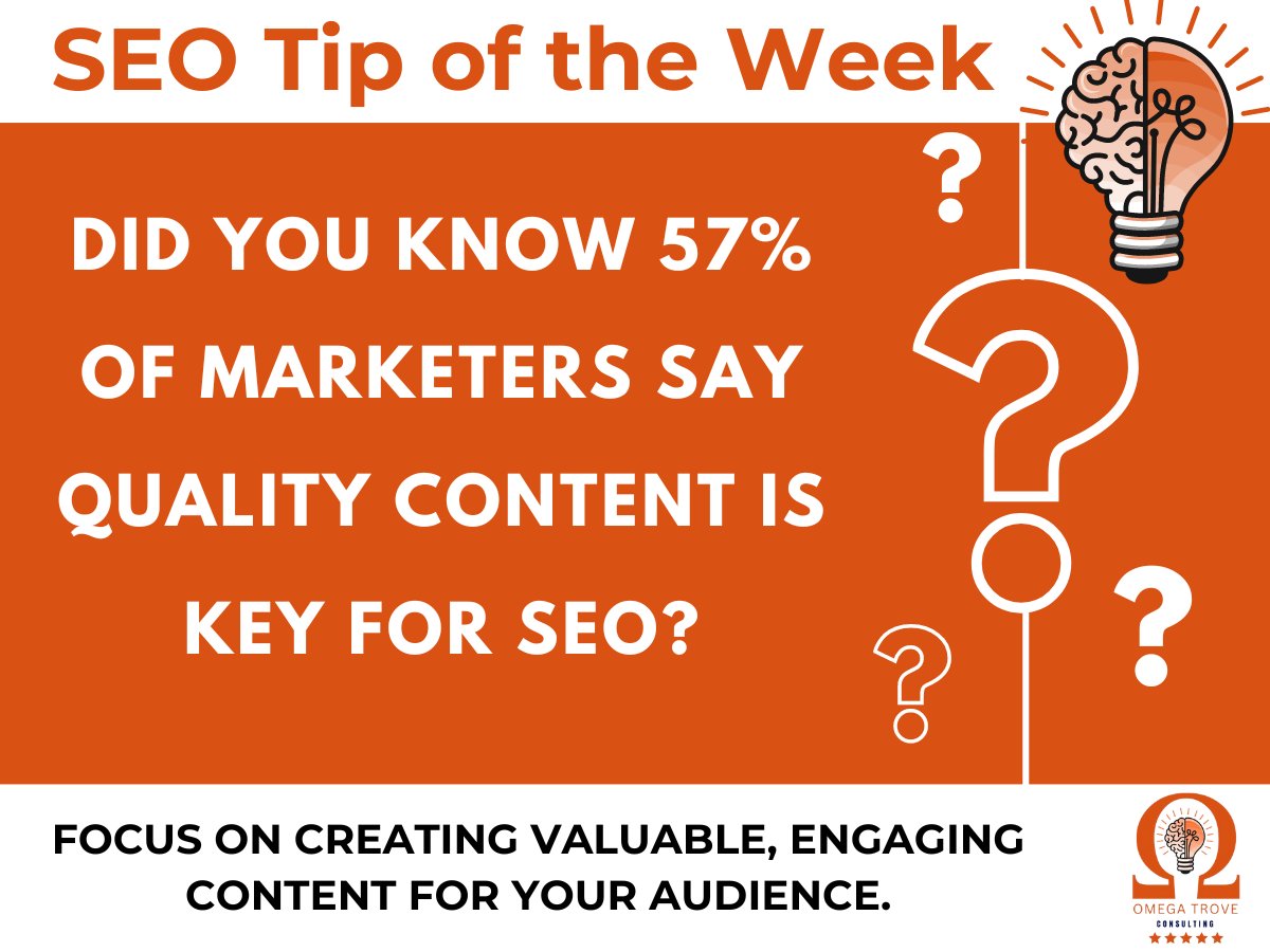 OMEGATROVE360's tweet image. 57% of marketers say quality content is key for SEO! 📈 Need help with your content strategy? Contact Omega Trove Consulting today! #SEOTips #ContentStrategy
Visit us: omegatrove.com
 #iskey #bekey #contentstrategy #marketers #artistaasiatico #tiktok