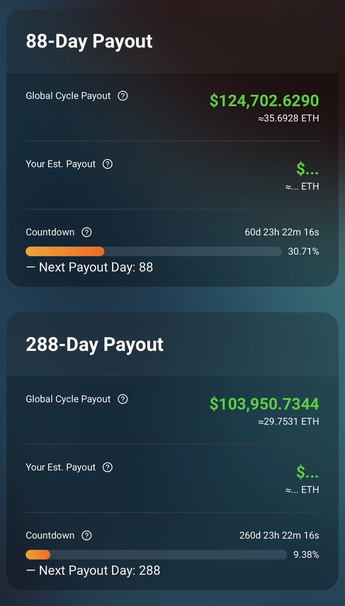 Blaze3Win's tweet photo. 🔥 LOOK at these payout pools – they’re really filling up! Max stake now for a whopping 288% bonus share of these juicy rewards. Just imagine where they’ll be on day 88 and day 288 of the Blaze Protocol! 🚀💸 #BlazeProtocol #Crypto #MaxStake #HighRewards #TITANX #BLAZE https://t.co/wQssJxY7oP