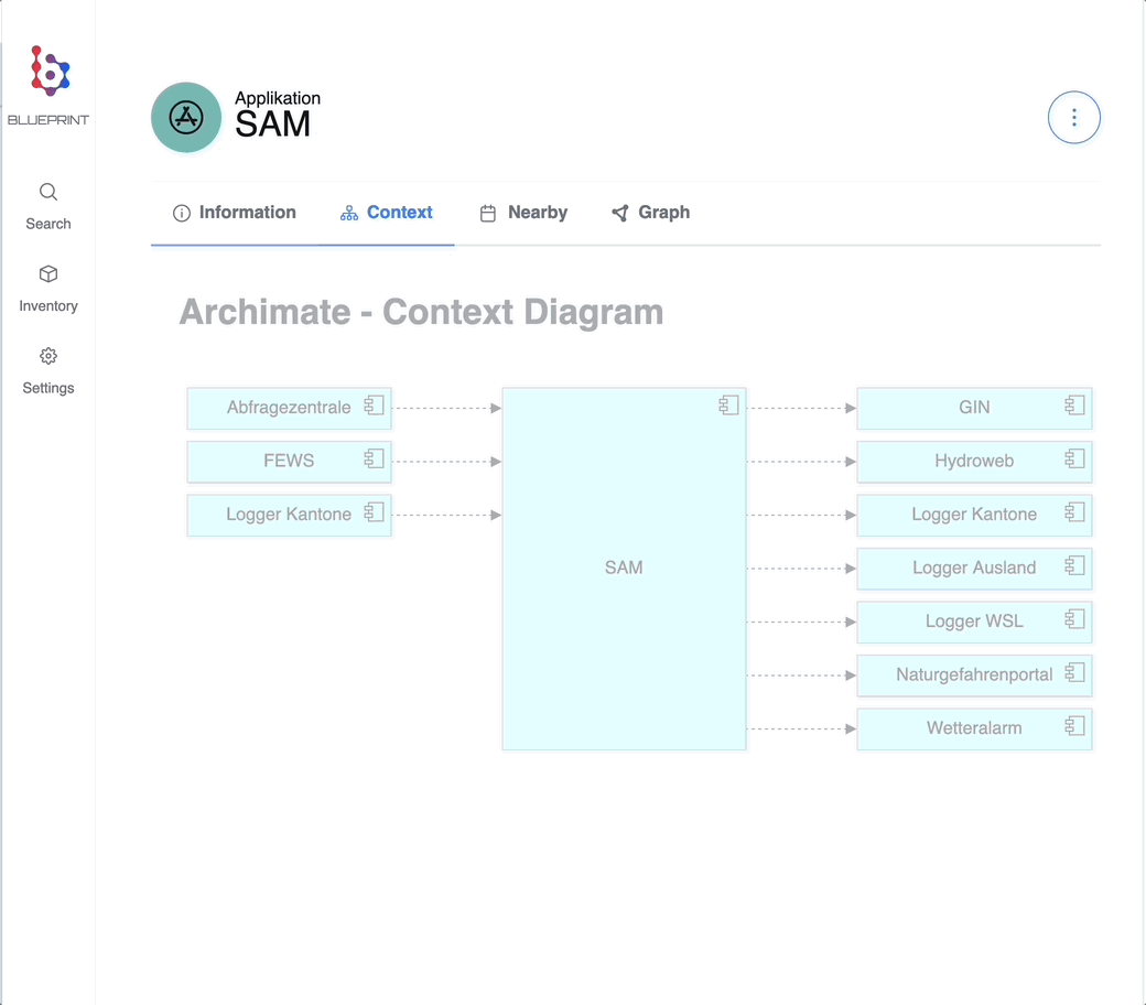 For Knowledge Graphs to be accessible, they must align with context, experience, and expectations of users

<a href="/Zazukocom/">Zazuko GmbH</a> Blueprint works w RDF #KnowledgeGraphs, allowing users to focus on the most relevant elements

#OpenSource #DataViz 

github.com/zazuko/bluepri…