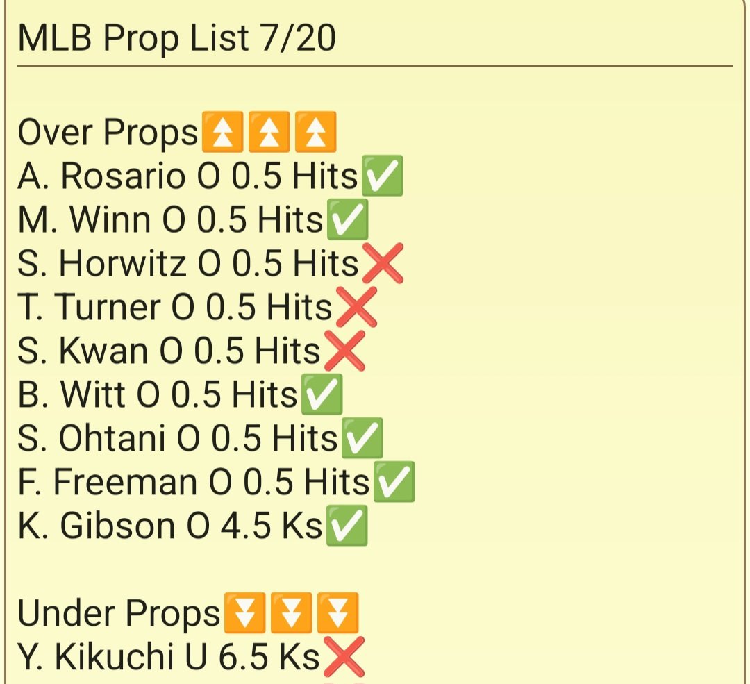 FindingProps's tweet image. MLB Prop List Recap 7/12-21
Recap of the last few prop days. Kind of a meh run. I'll get it going again today👍
#SportsGambling #propbets #NBA #MLB #sportsbettingpicks #sportsbettingtwitter #sportsbets #sports