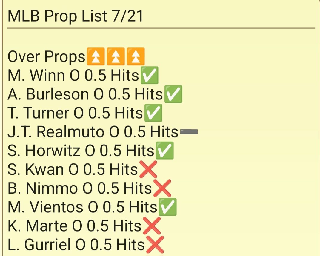 FindingProps's tweet image. MLB Prop List Recap 7/12-21
Recap of the last few prop days. Kind of a meh run. I'll get it going again today👍
#SportsGambling #propbets #NBA #MLB #sportsbettingpicks #sportsbettingtwitter #sportsbets #sports