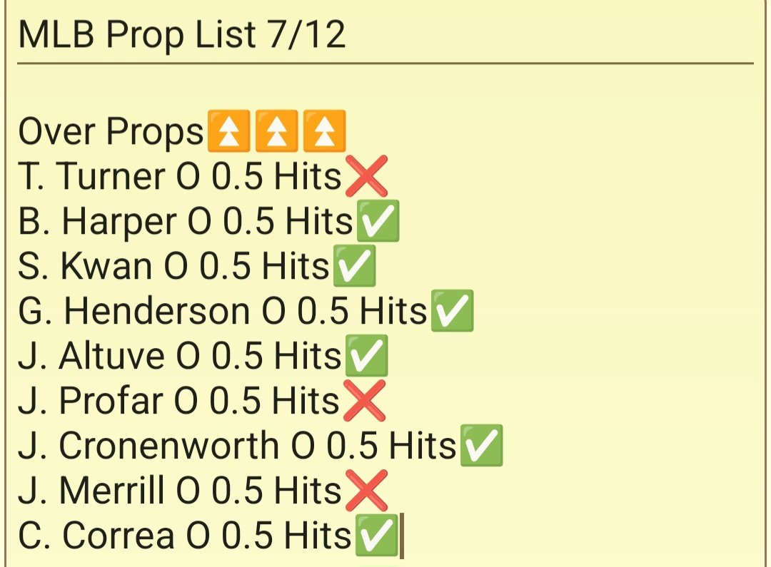 FindingProps's tweet image. MLB Prop List Recap 7/12-21
Recap of the last few prop days. Kind of a meh run. I'll get it going again today👍
#SportsGambling #propbets #NBA #MLB #sportsbettingpicks #sportsbettingtwitter #sportsbets #sports