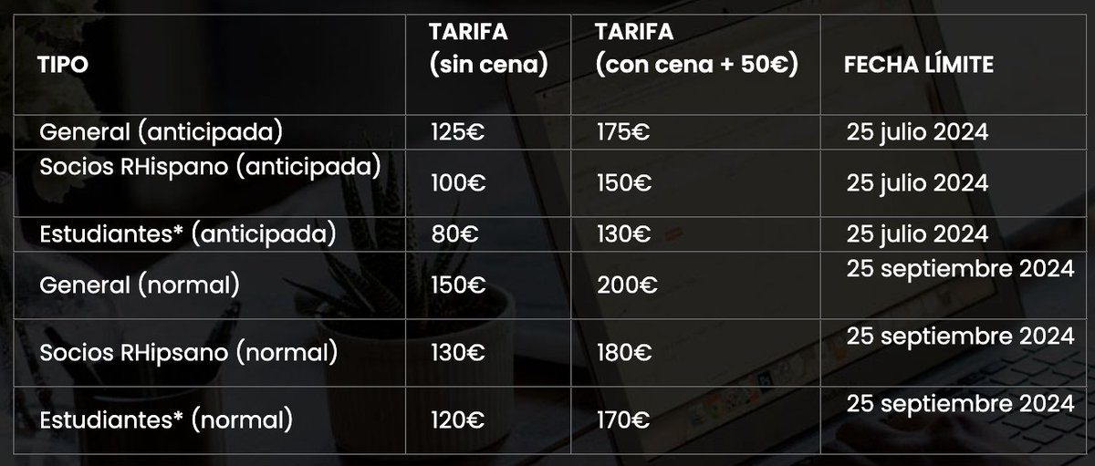 ¡Comunidad!

Recordamos que el periodo de descuento por inscripción anticipada acaba este jueves 25 de julio.

Corred y aprovechad rellenando el siguiente formulario: forms.gle/fxdgJWGjvM6g45…

Más información en: imus.us.es/congresos/IIIR…