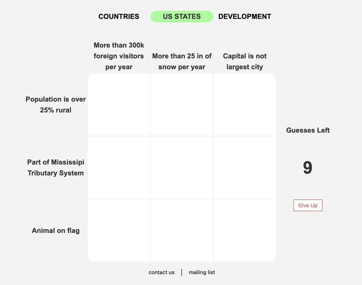 GeographyGrid's tweet image. With an average score of only 3, today's US States grid may be our hardest yet! Can you complete this tough puzzle? 

Put your US knowledge to the test here: GeographyGrid.com/States