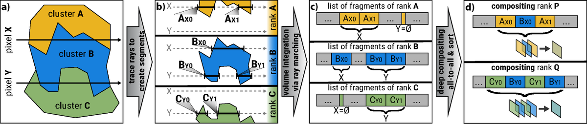 Alper Ş tweet media